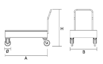 Dimensioni Carrello portafusti olio con vasca di contenimento in acciaio verniciato 1340 x 850 x 1170 mm