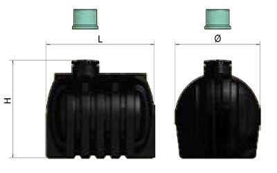 Dimensioni cisterna acqua piovana da interro cilindrico orizzontale da 3000 a 10000 litri