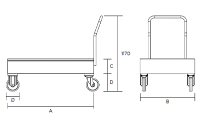 Dimensioni Carrello portafusti olio con vasca di contenimento in acciaio verniciato 1340 x 1250 x 1170 mm