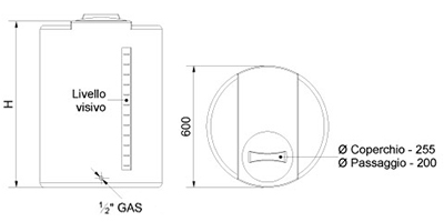 Dimensioni contenitore per stazioni di dosaggio verticale cilindrico con rialzo centrale