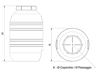 Dimensioni serbatoio per alimenti e prodotti lattiero caseari in polietilene cilindrico