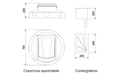Dimensioni accessori superfusto di contenimento in polietilene per fusti