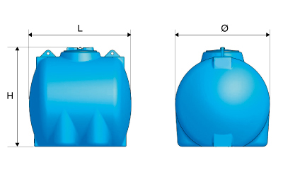 Misure cisterna acqua orizzontale cilindrica con piedi di appoggio da 300 a 5000 litri