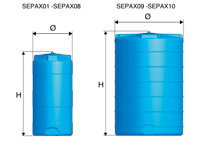 Misure Serbatoio acqua verticale cilindrico da 300 a 13000 litri
